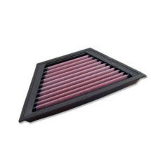 Filtre DNA high Performance