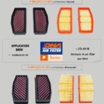 dna-cotton-air-filter-bmw-r-1300-gs-2023-2024 dna-cotton-air-filter-bmw-r-1300-gs-2023-2024